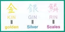 De kleuren van Kin en Rin zijn zilver en goud.
